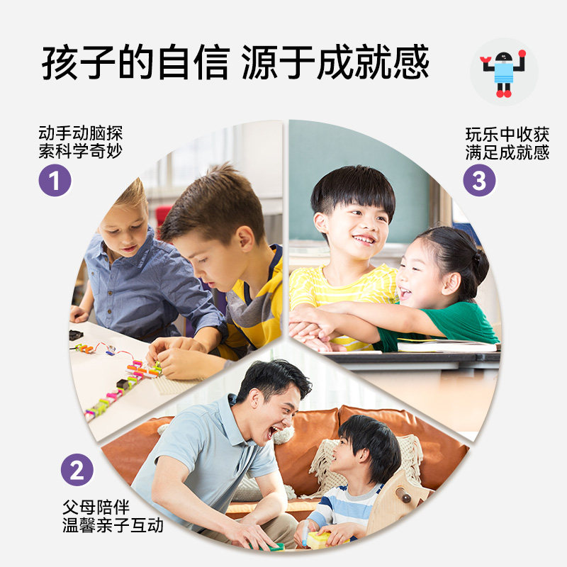 科学小实验套装小学生科技制作小发明diy材料包儿童趣味科学教具 - 图3