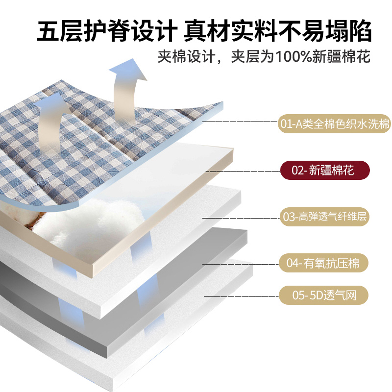 学生宿舍床垫软垫单人初高中寝室90x190大学住校专用防潮棉花褥子-图2