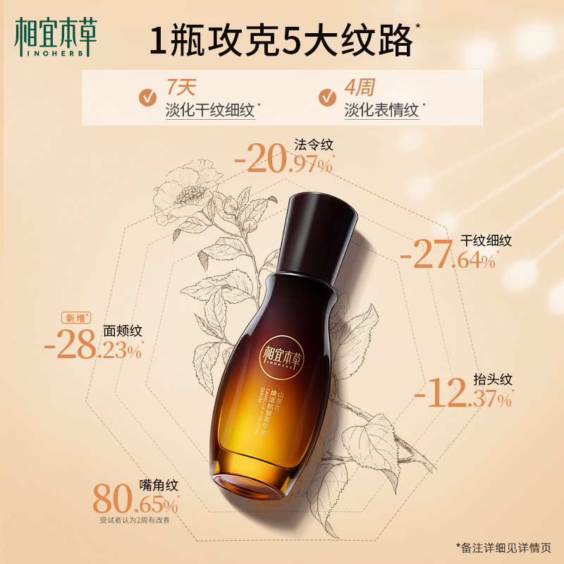 相宜本草早C晚A组红景天精华山茶花菁华液美白抗皱