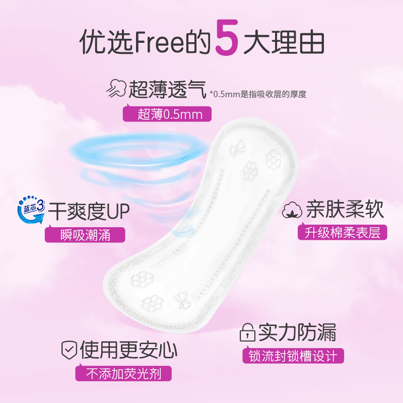 【69元任选8件】free飞超薄活性护垫152mm经前经后封口设计卫生巾 - 图1