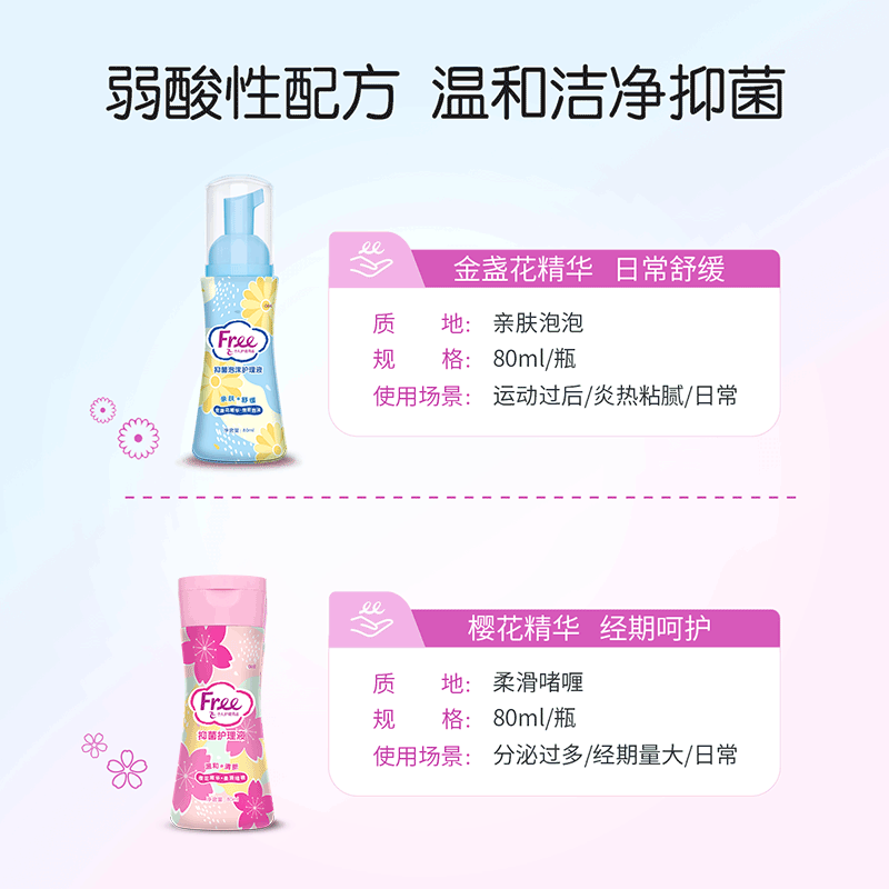 free飞温和私处清洁抑菌私密护理液 free私处洗液