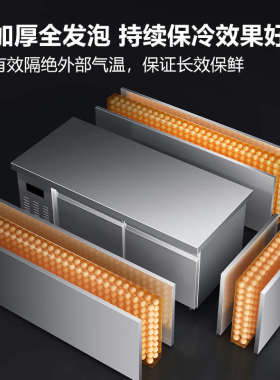 德玛仕冷藏柜冷冻保鲜工作平冷操作台冰柜卧式冰箱商用厨房饭店