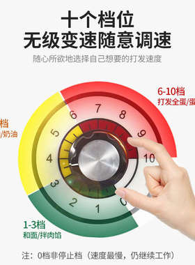 共好鲜奶机商用7升不锈钢打蛋器油奶小型和面搅拌蛋糕厨师机