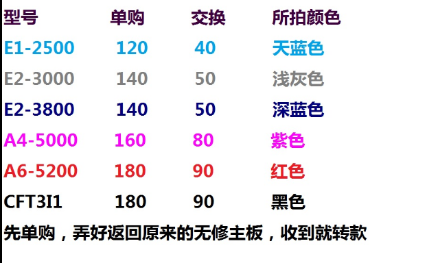 联想CFT3I/CFT3I1/s515/D315/H425主板G5005F5005DH3005 圆梦H515 - 图3