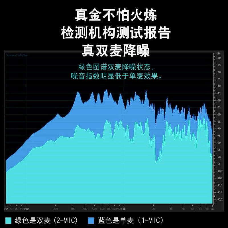 taya无线蓝牙主动降噪双麦高清耳机 taya蓝牙耳机