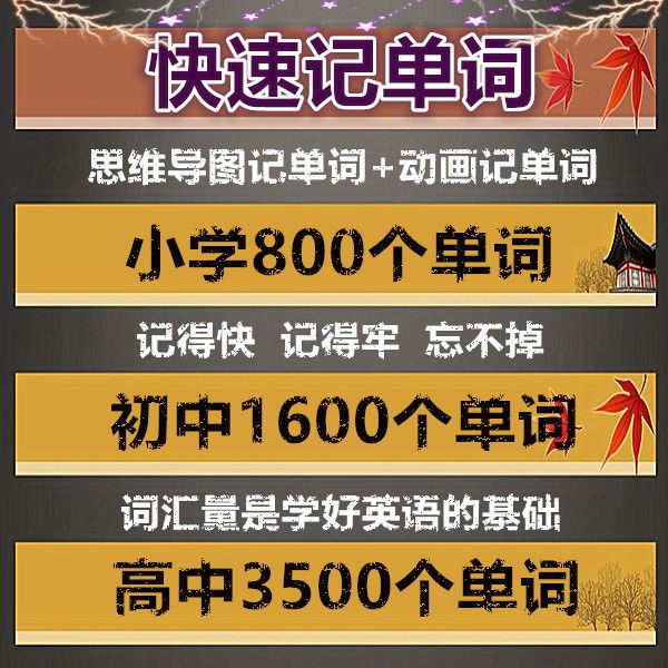 快速记单词视频小学初中高中英语单词速记方法技巧单词记忆神器