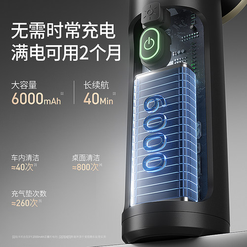 爱图腾y8max手持式无线车载吸尘器小型车用超强大吸力汽车内吹吸 - 图2
