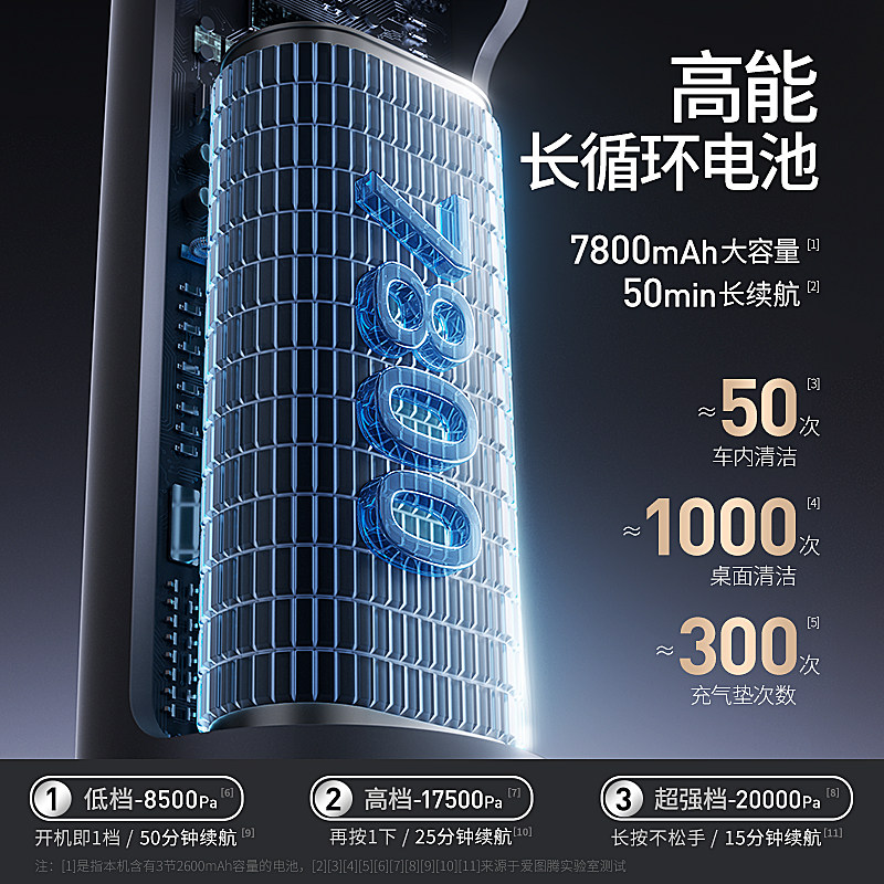 itutn爱图腾车载吸尘器小型手持超大吸力家用汽车用窗户清洁神器