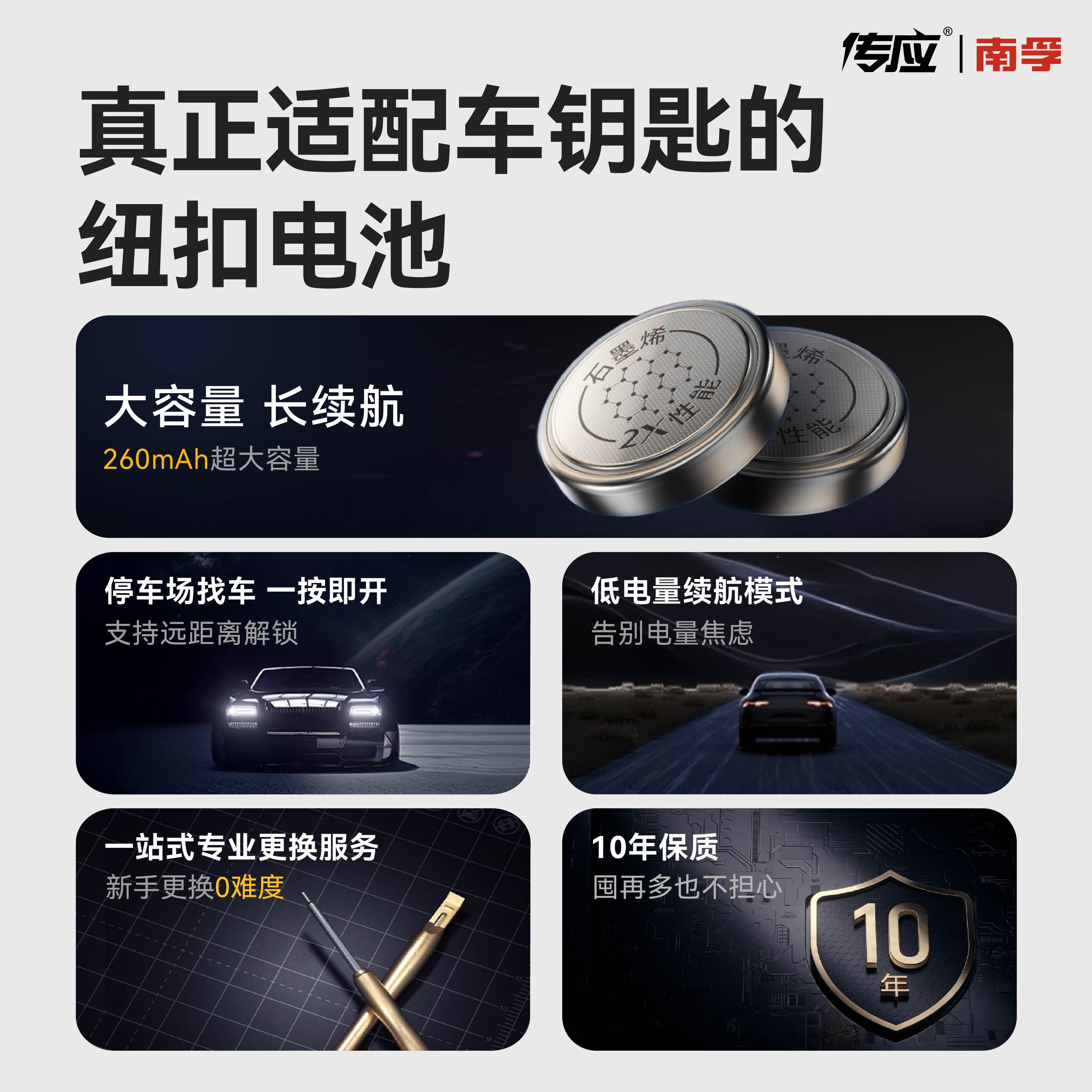 【南孚传应】适用凯迪拉克CT5 XT5 XT4汽车XT6遥控XTS钥匙电池CT6 - 图3