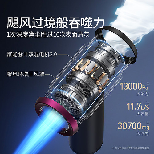 爱图腾车载吸尘器车用大吸力手持小型汽车内高强力吹吸两用大功率 - 图1