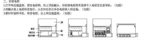 优利特电解质电极K NA Cl 希IM972 康立电解质电极钾钠氯 Ref参比 - 图2