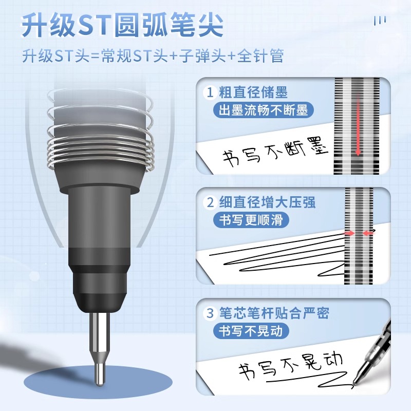 彩色中性笔按动式莫兰迪色系彩笔学生用ins日系高颜值套装手帐标记划重点手账水笔彩色笔女生做笔记专用笔芯-图1