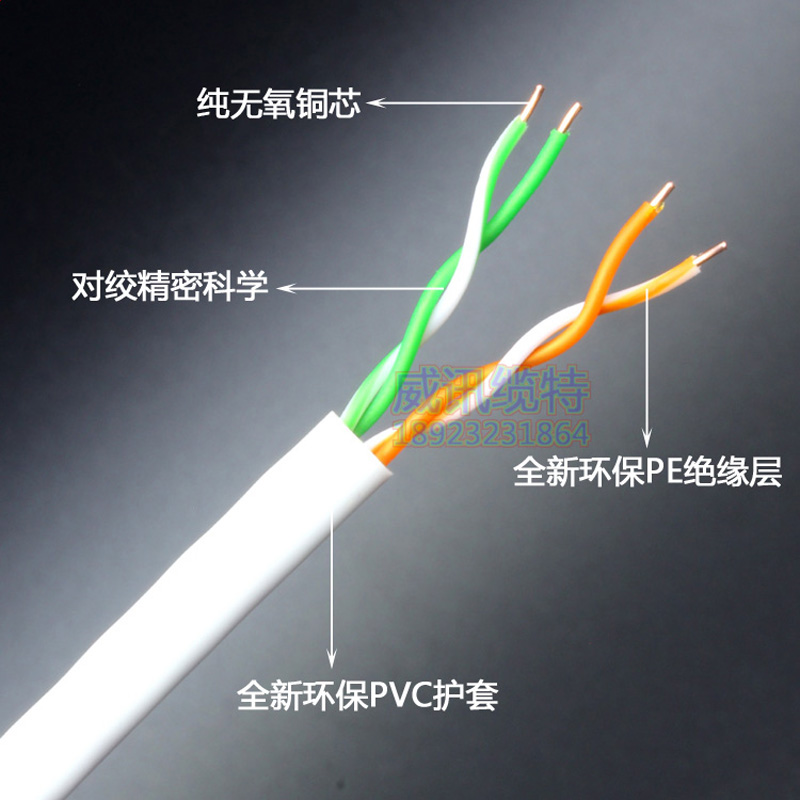 纯铜国标2芯4芯0.5双绞电话线网线RJ11两芯四芯室内室外通讯线缆 - 图0