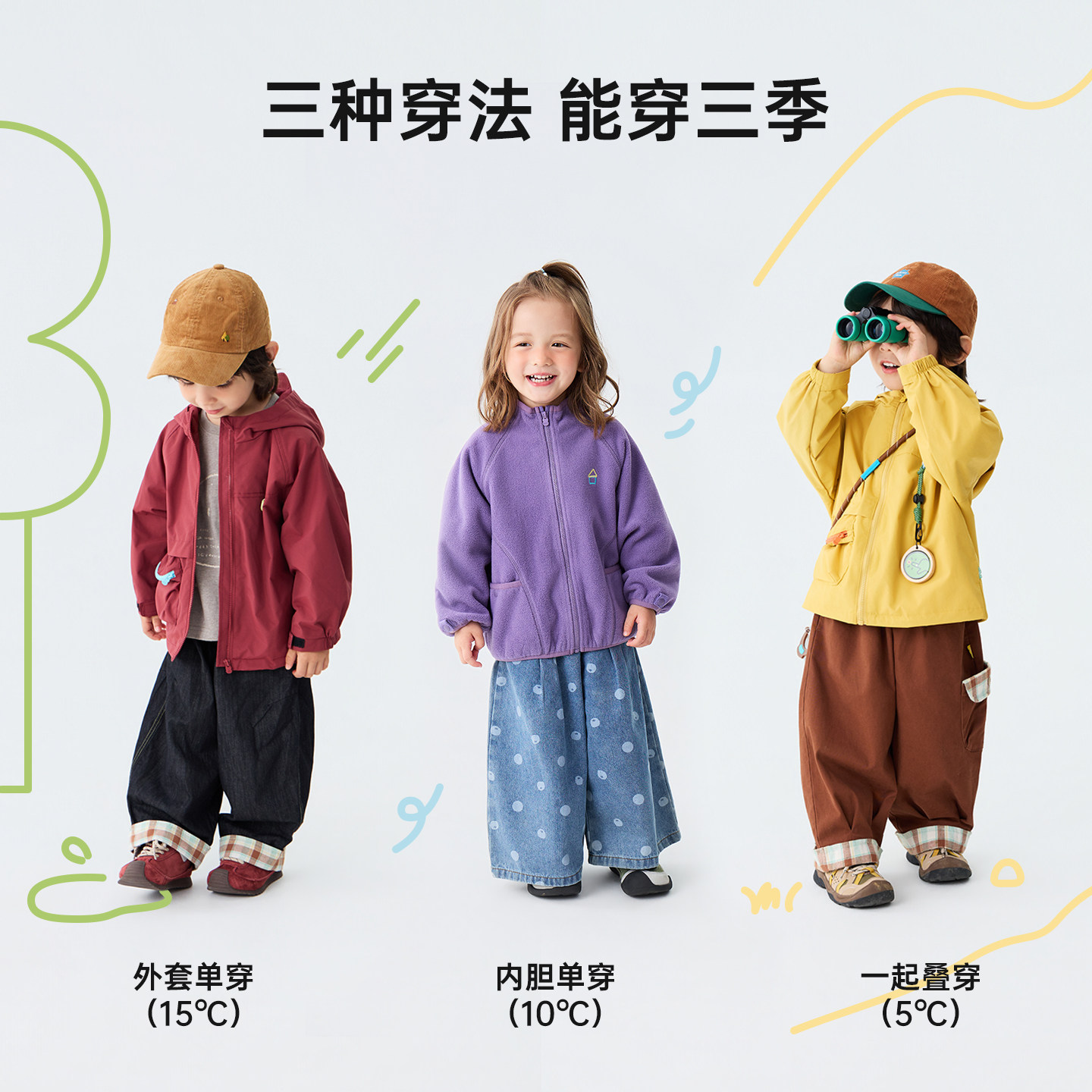 图3