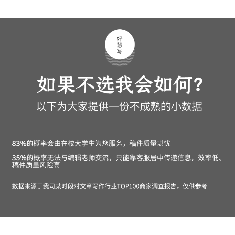 代写文章撰写代笔服务文案策划演讲稿软文总结主持稿主持词-图2