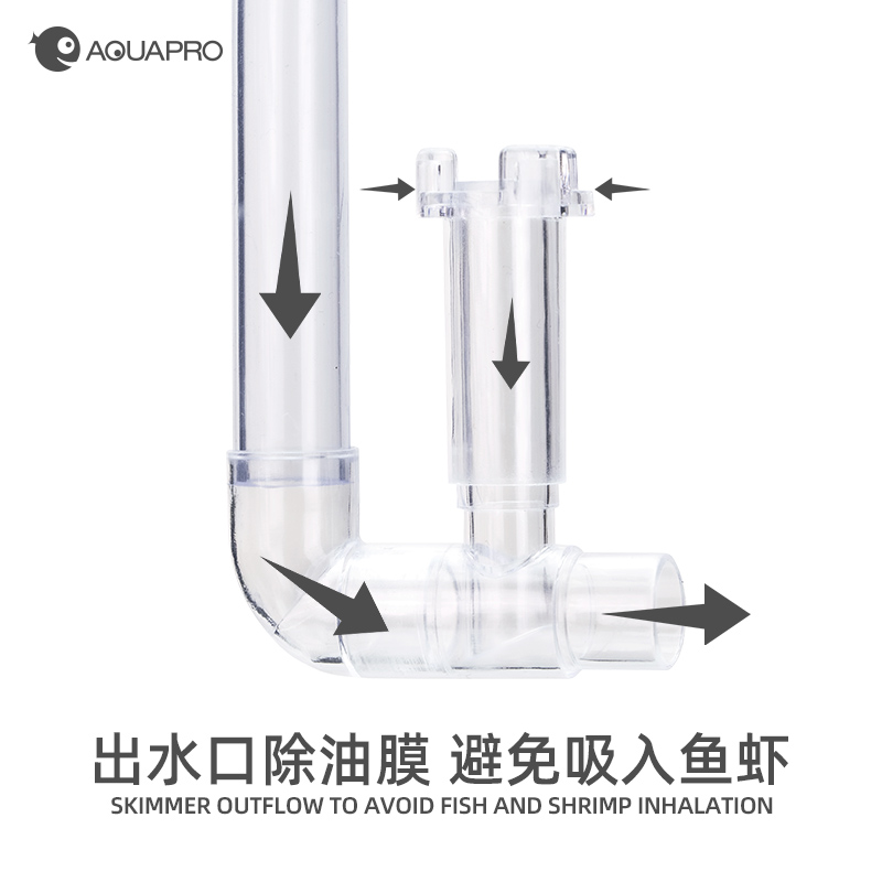 AQUAPRO 羡鱼 塑料除油膜进出水套装 草缸进出水鱼缸出水除油膜 - 图0