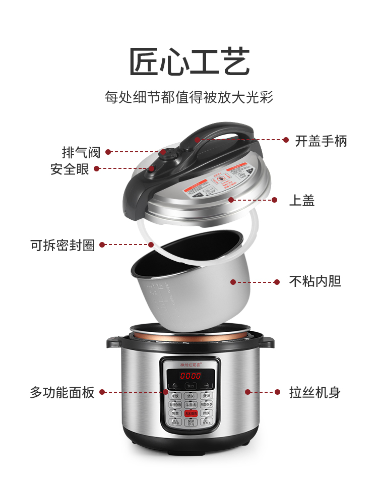 神州 红双喜电压力锅小型高压锅双胆家用饭煲2.5L3L4L5L6L8L升人 - 图1