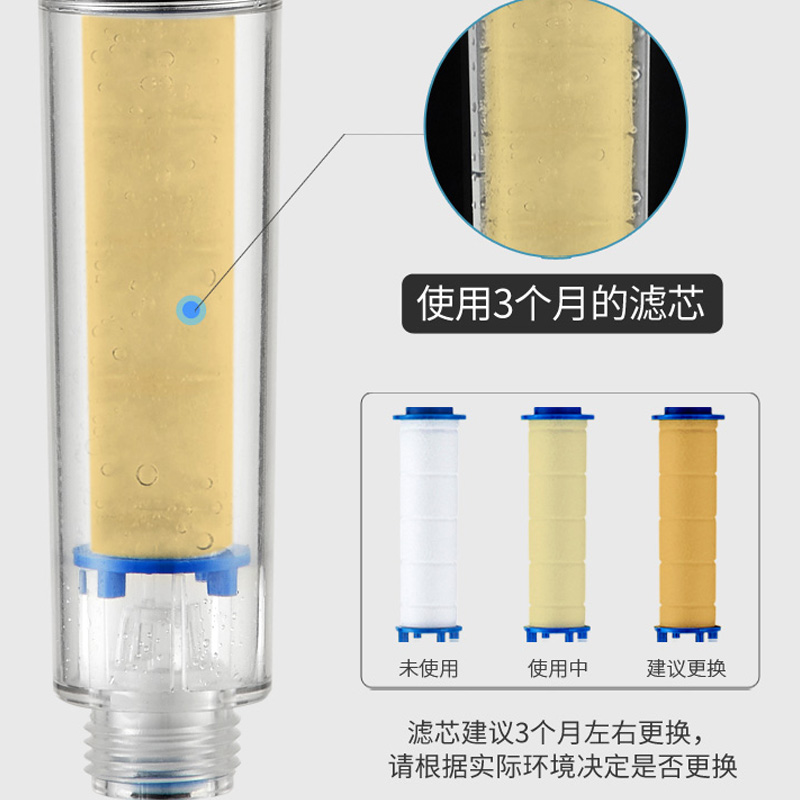 原装花洒PP棉过滤芯喷头替换配件淋浴净水压缩棉芯内芯沐浴过滤器 - 图1