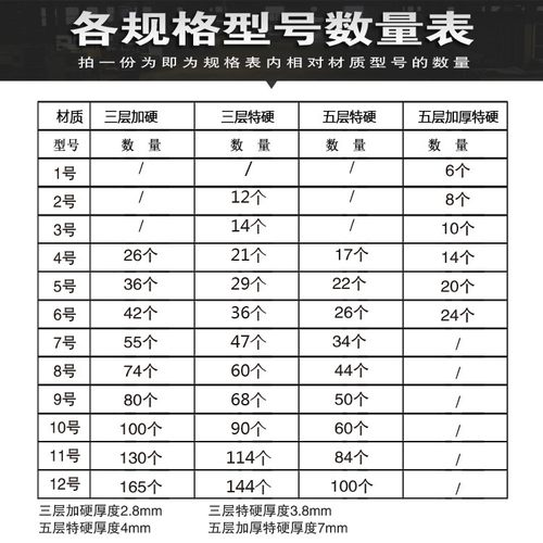 纸箱快递打包箱半高纸箱子淘宝五层包装盒正方形小箱批发纸盒定做-图1