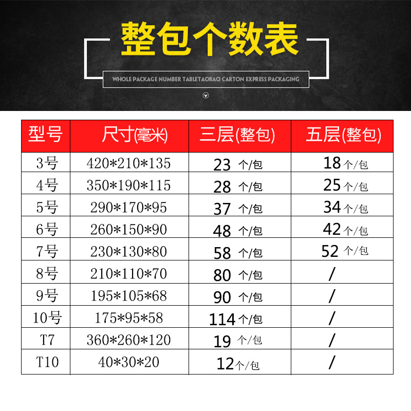 半高纸箱快递长方形扁平打包箱子淘宝包装箱特硬鞋盒加固纸盒定做-图0