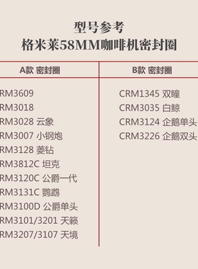 适用格米莱58mm咖啡机配件手柄密封圈配件硅胶圈密封垫氟橡胶圈