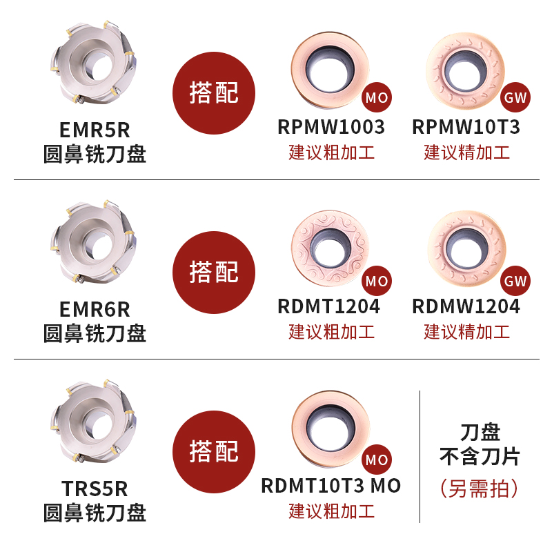 数控铣刀盘CNC加工中心铣床平面圆鼻R5 50 63 80 100 R6刀盘