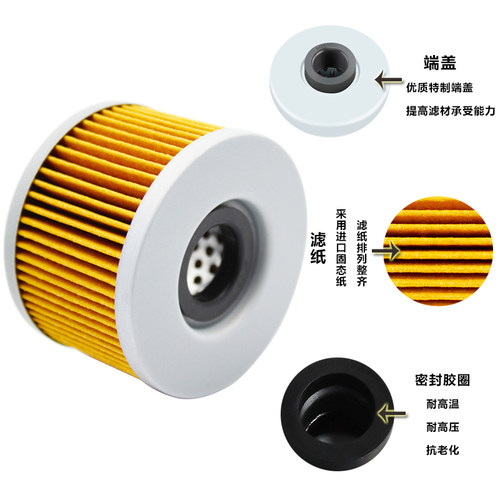 Cyleto适配本田银翼GL500 GL650 CX650 CX500 CX400机油滤芯机滤 - 图2