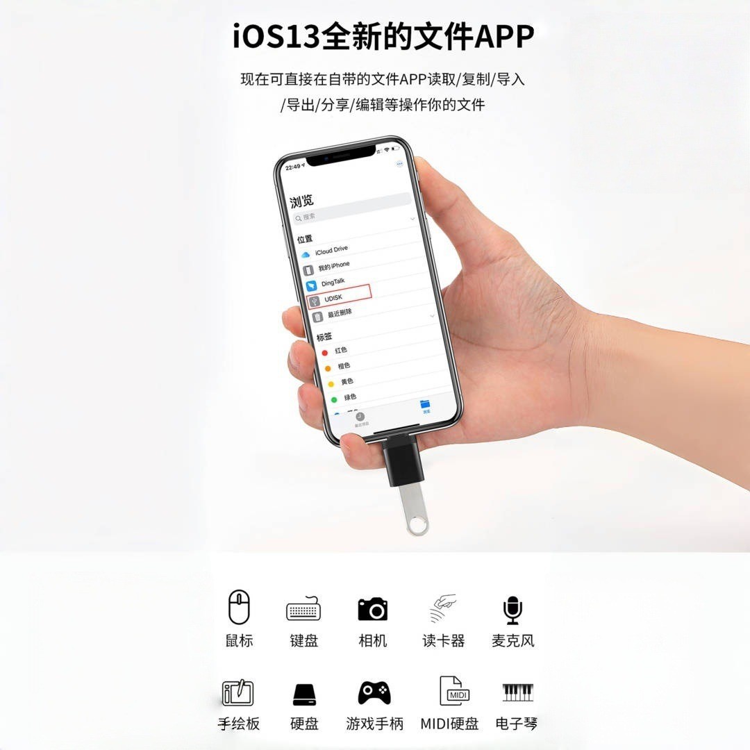 图3