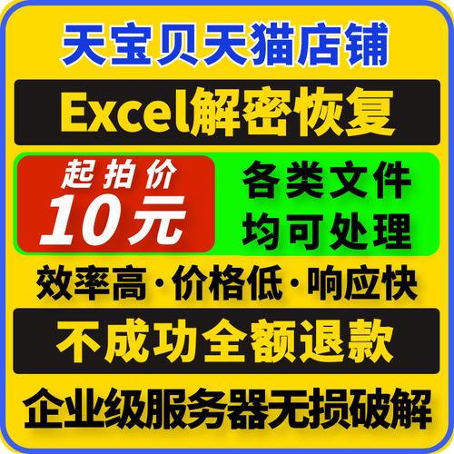 解除excel表格密码vba解密码pdf编辑word文件ppt加密rar压缩包wps