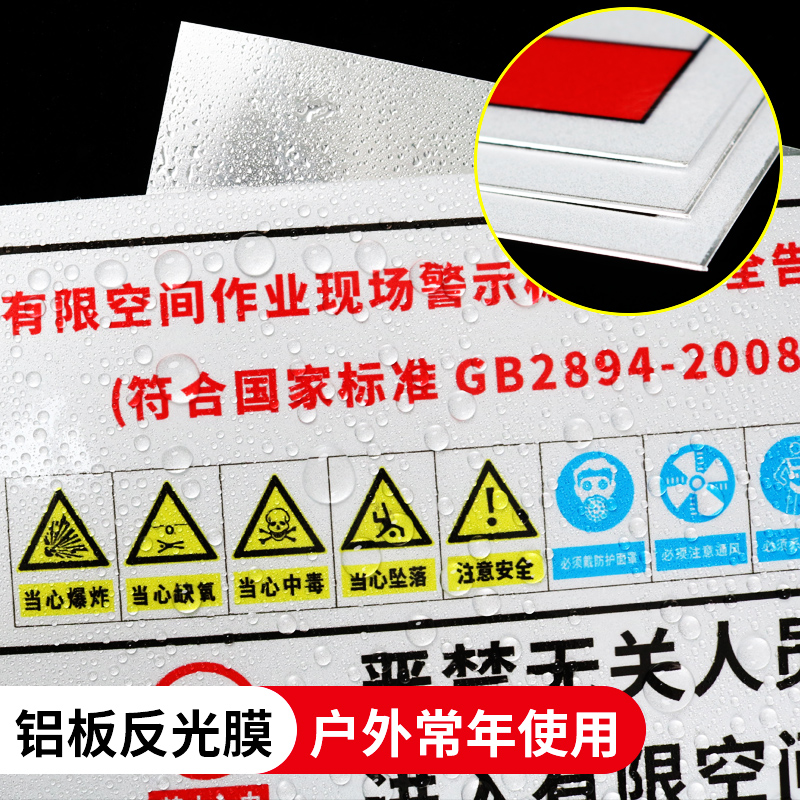 有限受限空间警示标识牌严禁禁止入内标志牌安全风险点职业病危害告知牌卡密闭受限制空间作业贴纸警告标示贴 - 图2