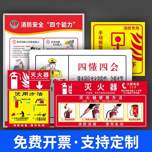 灭火器放置点贴纸消防标识标牌消火栓消防栓使用方法说明器材检查记录卡年检月检标签防火门安全指示标志定制 - 图1