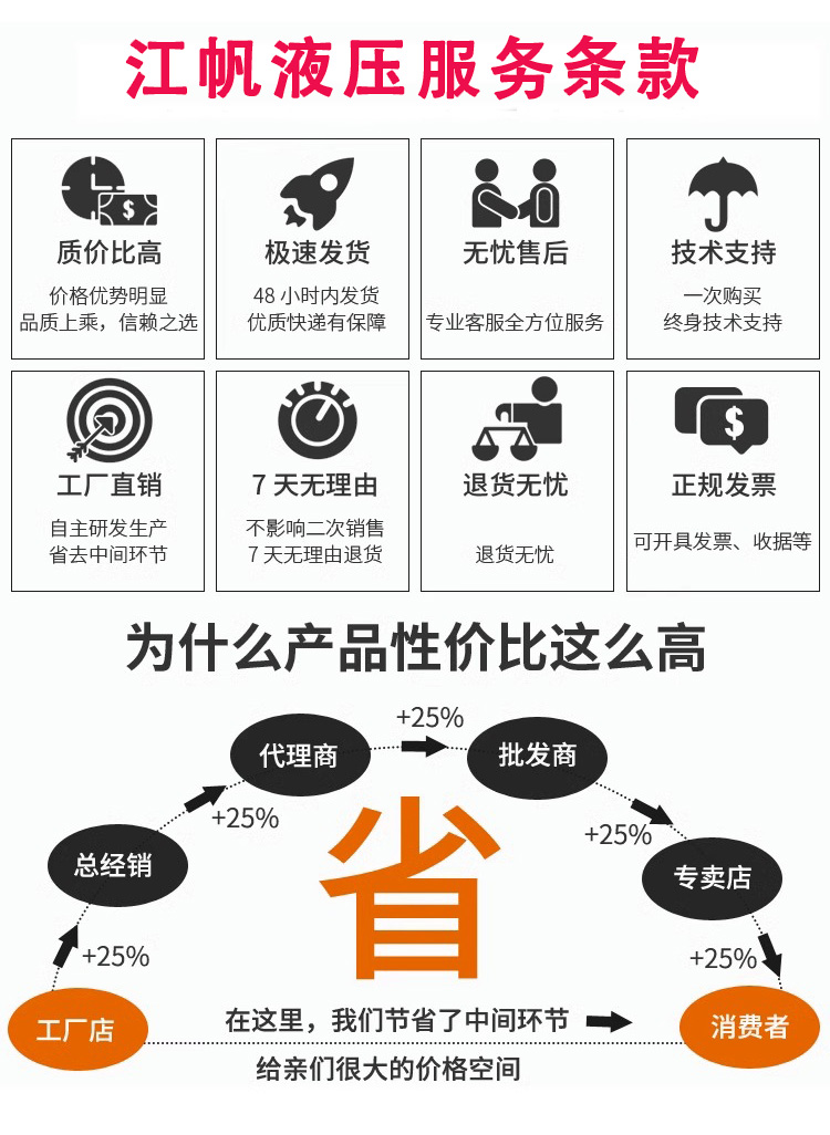 定制溢流阀YF-L20H1 YF-L20H2 YF-L20H3 YF-L20H4-S高压泄压阀减 - 图2