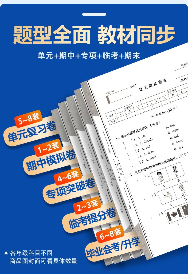 2024春新版期末冲刺100分英语六年级下册/6年级期末测试卷同步练习与测试人教版PEP版小学6年级考试卷子-图2