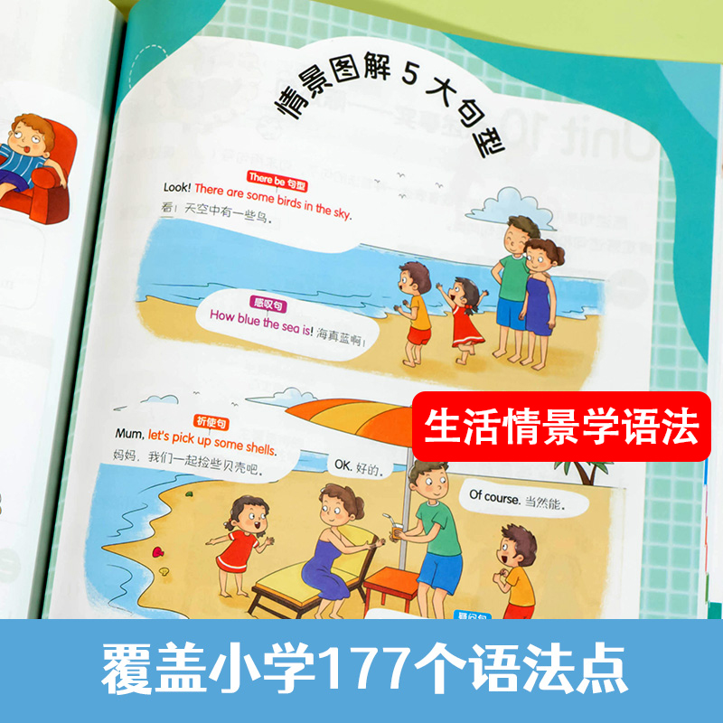 开心 情景图解法小学英语单词1200词小学英语语法177个语法知识点专项强化训练一二三四五六年级词汇作文词类句型时态大全思维导图 - 图1