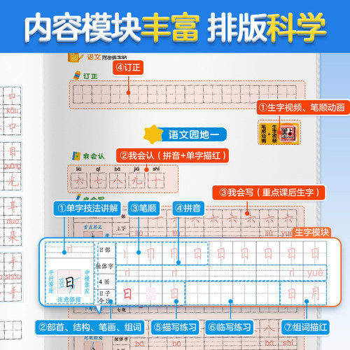 2025秋墨点语文同步练字帖一年级二年级三四五六七八年级上册下册人教版小学生专用一二类字拼音英语描红本楷书每日一练钢笔字帖 - 图1