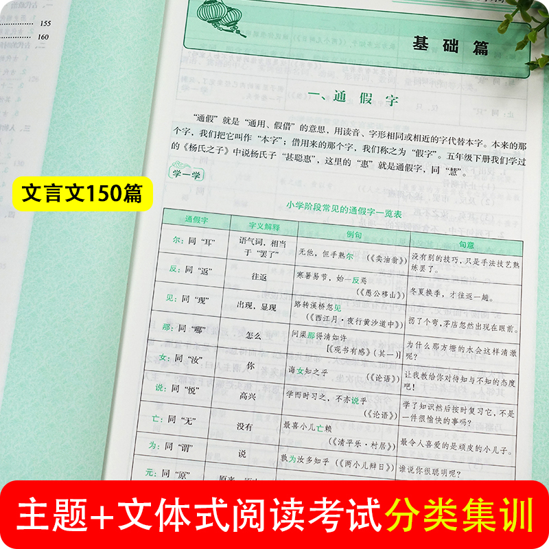 68所小学生古诗词200首文言文150篇现代文100篇3456年级人教版语文课内外小升初衔接古诗词文言文 文学常识阅读鉴赏命题技法专练 - 图1