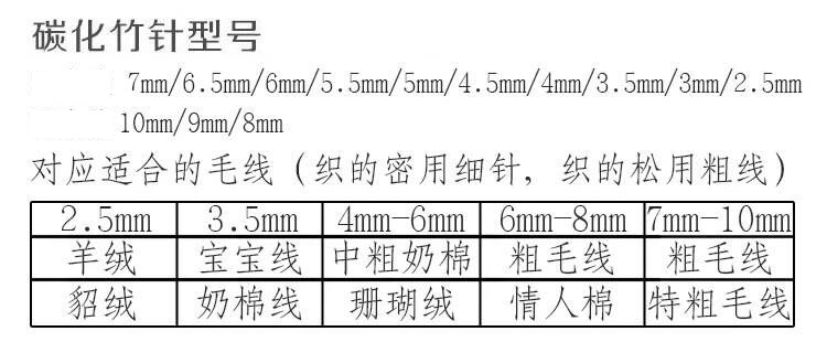 120厘米打毛毯炭化竹针环形针 毛线针围脖帽子编织工具钩针棒针 - 图1