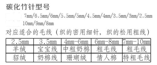 120厘米打毛毯炭化竹针环形针 毛线针围脖帽子编织工具钩针棒针 - 图1
