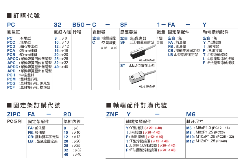 SHAKO台湾新恭气缸PCC PC20 B15 B20 B30 B35 B40 B45 B55 B60 -C - 图0