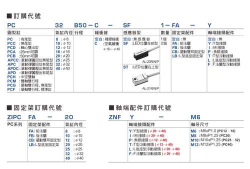 SHAKO台湾新恭不锈钢气缸PCC16 PC16B25B50B75B100B125B150B200 C - 图0