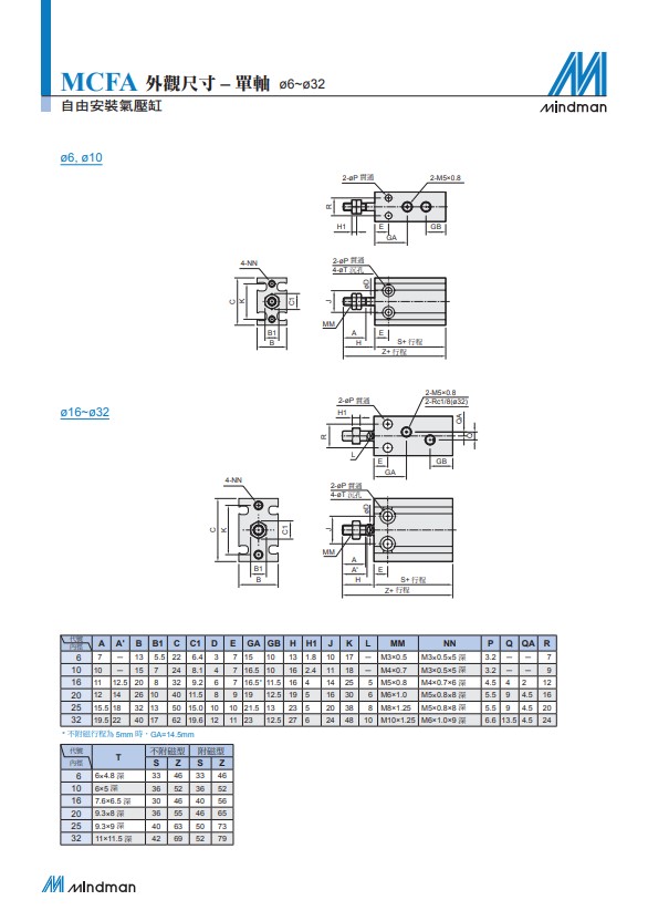 全新原装台湾金器气缸MCFA-11-20-20 MCFA-11-20-30M - 图2