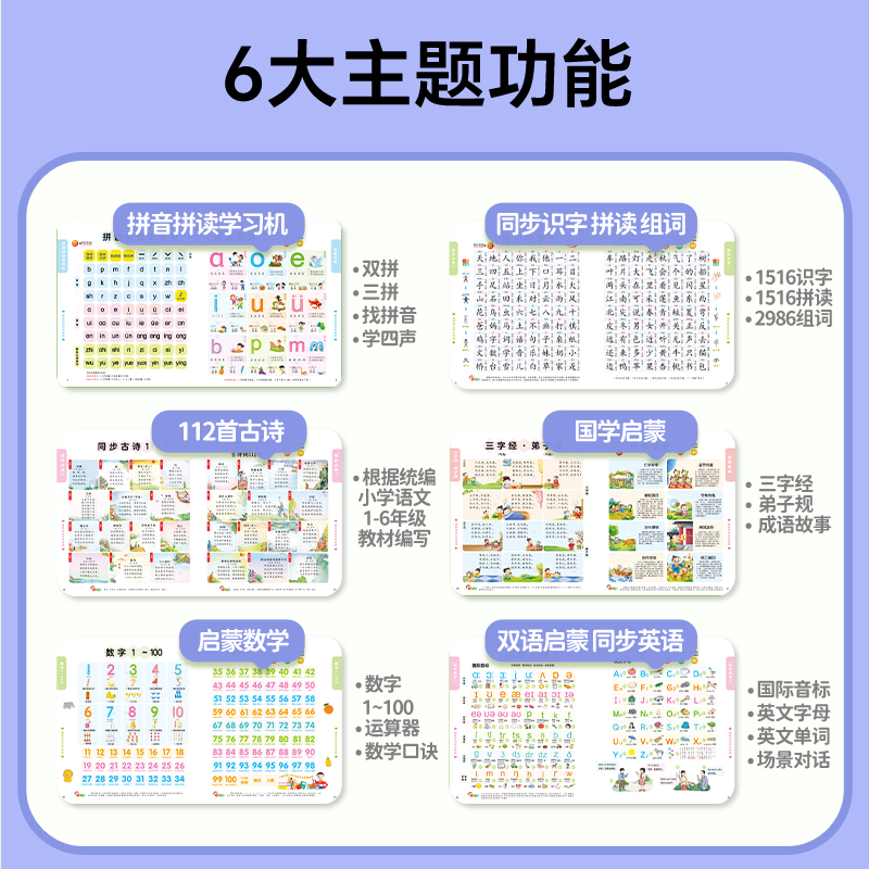 会说话的早教有声书点读发声幼小衔接儿童益智3岁以上幼儿学习机 - 图0