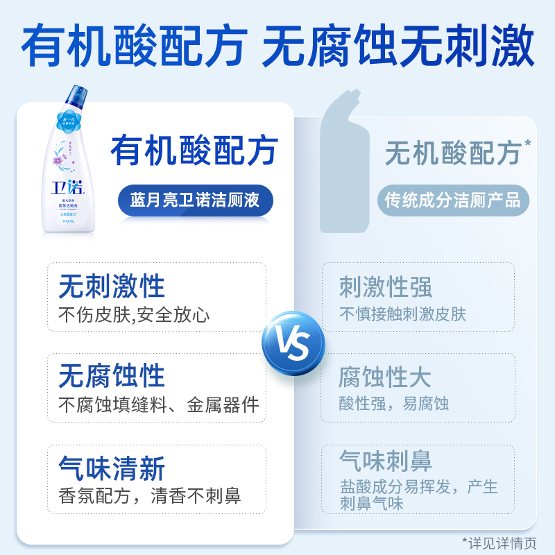 蓝月亮卫诺洁厕液500g*3瓶 马桶清洁剂 香氛洁厕灵厕所除臭神器 - 图3