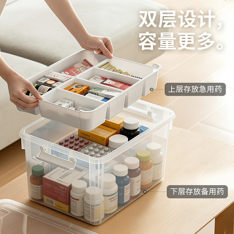 禧天龙药箱透明分层医药箱家用药物收纳盒药品手提收纳箱医疗箱,淘宝优惠券,粉丝福利购,淘宝优惠卷