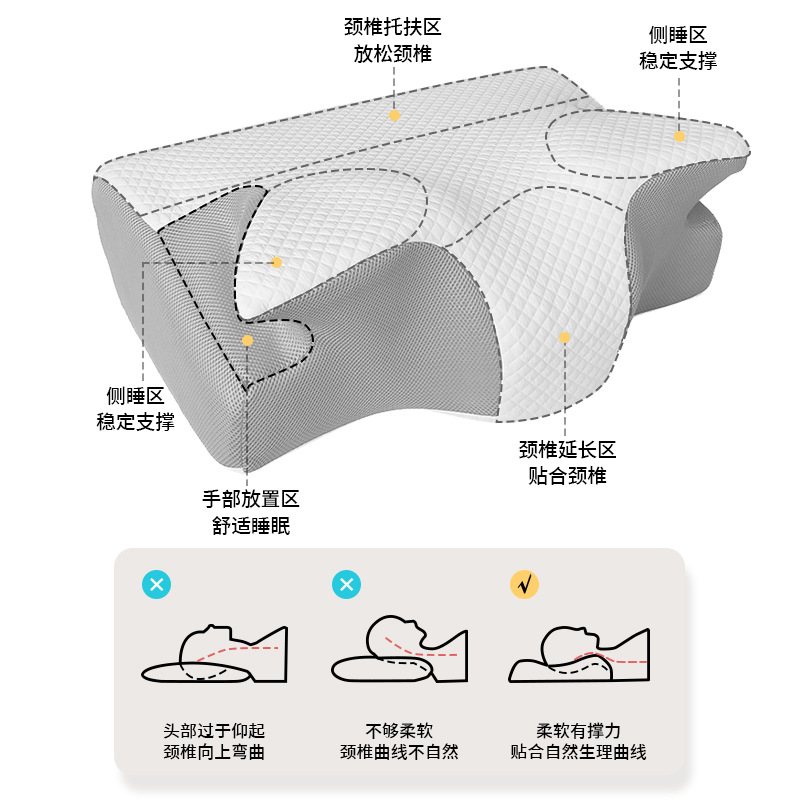 加高枕颈椎枕16cm高胖子专用枕加大加厚软颈枕记忆棉蝶形胖人枕头 - 图0