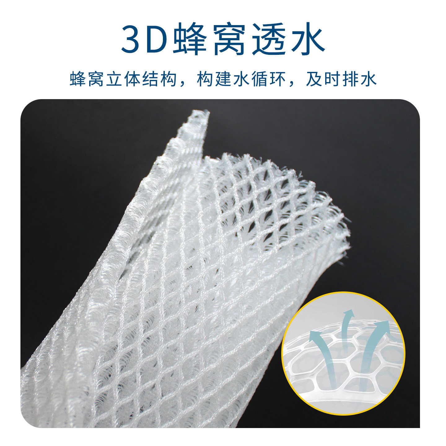 鱼缸堵水克星不赌水蜂窝过滤棉过滤器滤材魔毯魔袋疏水纤维生态毯,淘宝优惠券,粉丝福利购,淘宝优惠卷