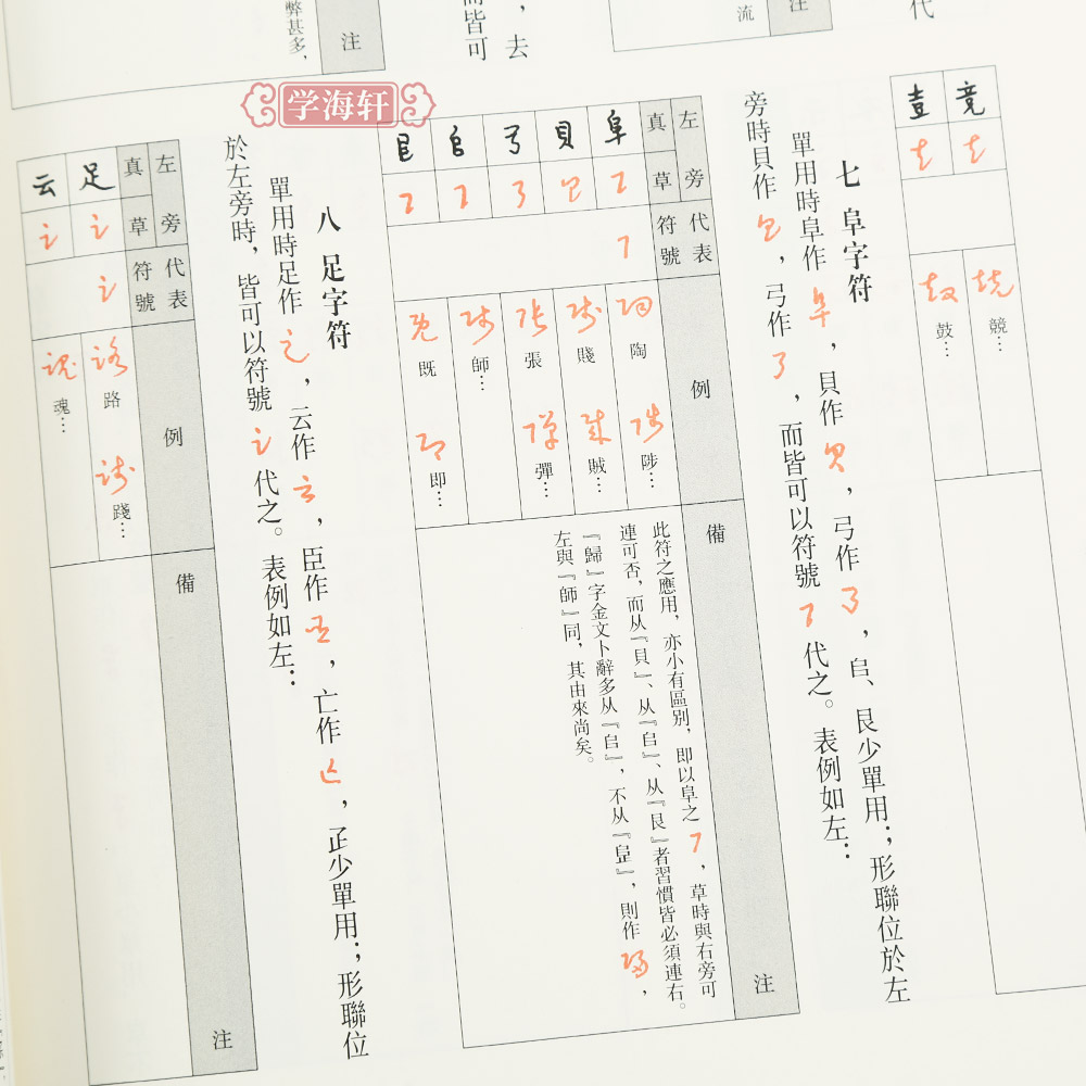 学海轩标准草书百字令检字表例字出处标准草书千字文凡例释例于右任编上海书画出版社 - 图3