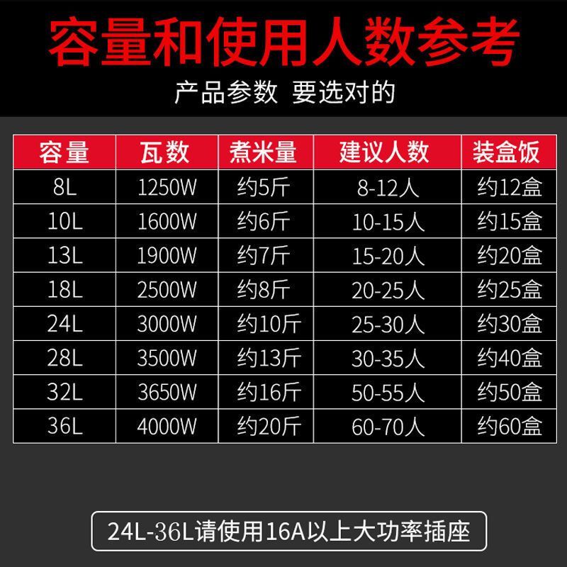 正品三角牌电饭煲商用大容量饭锅不粘洒店食堂8L10L13L18L24L升人-图3