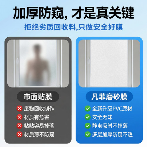 磨砂玻璃贴纸窗户卫生间防窥隐私膜透光不透明防走光办公室浴室贴 - 图0