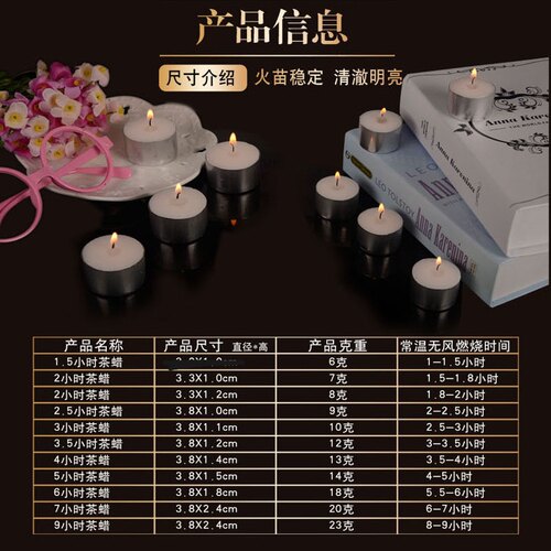 E牌2-9小时无烟酒店保温菜品加热煮花茶蜡家用应急蜡烛香薰大蜡烛 - 图2